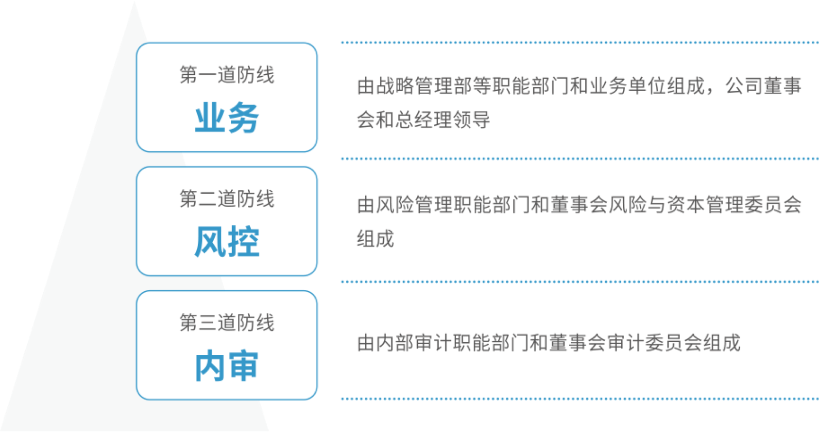 18新利LUCK·(中国区)官方网站