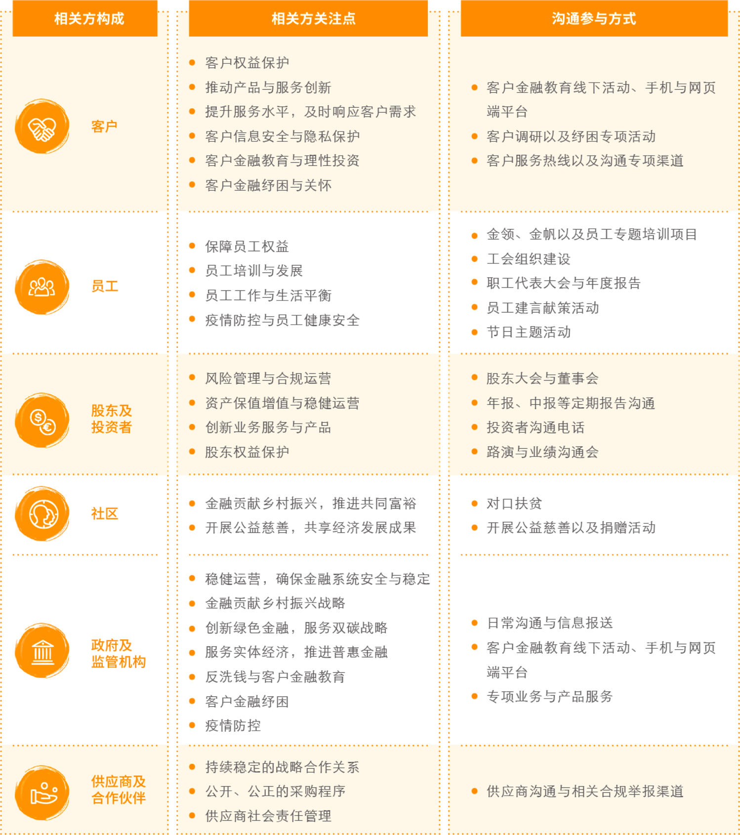 18新利LUCK·(中国区)官方网站