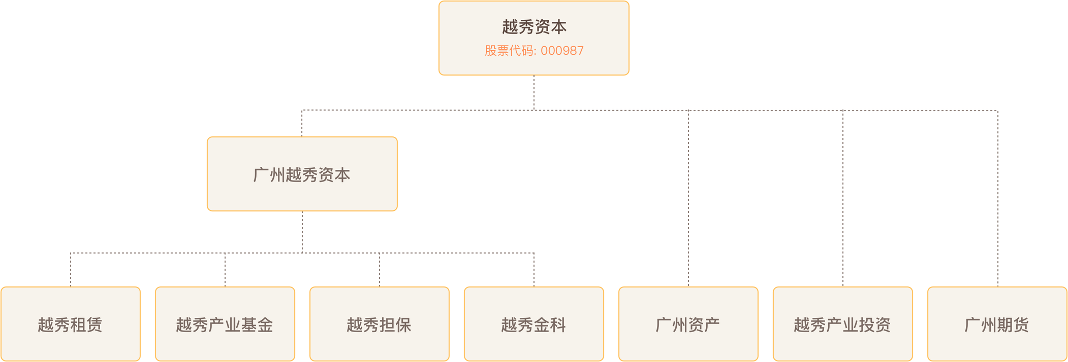 18新利LUCK·(中国区)官方网站