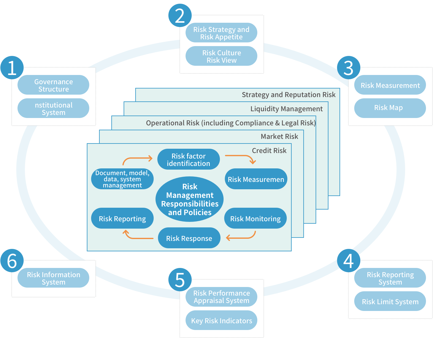 18新利LUCK·(中国区)官方网站