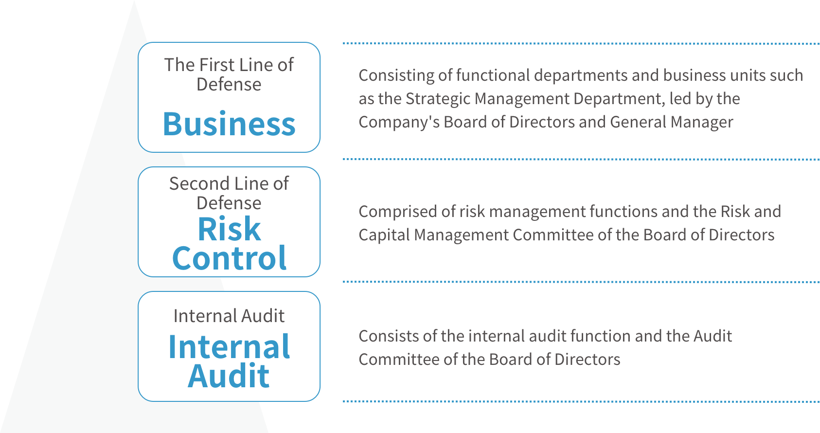 18新利LUCK·(中国区)官方网站